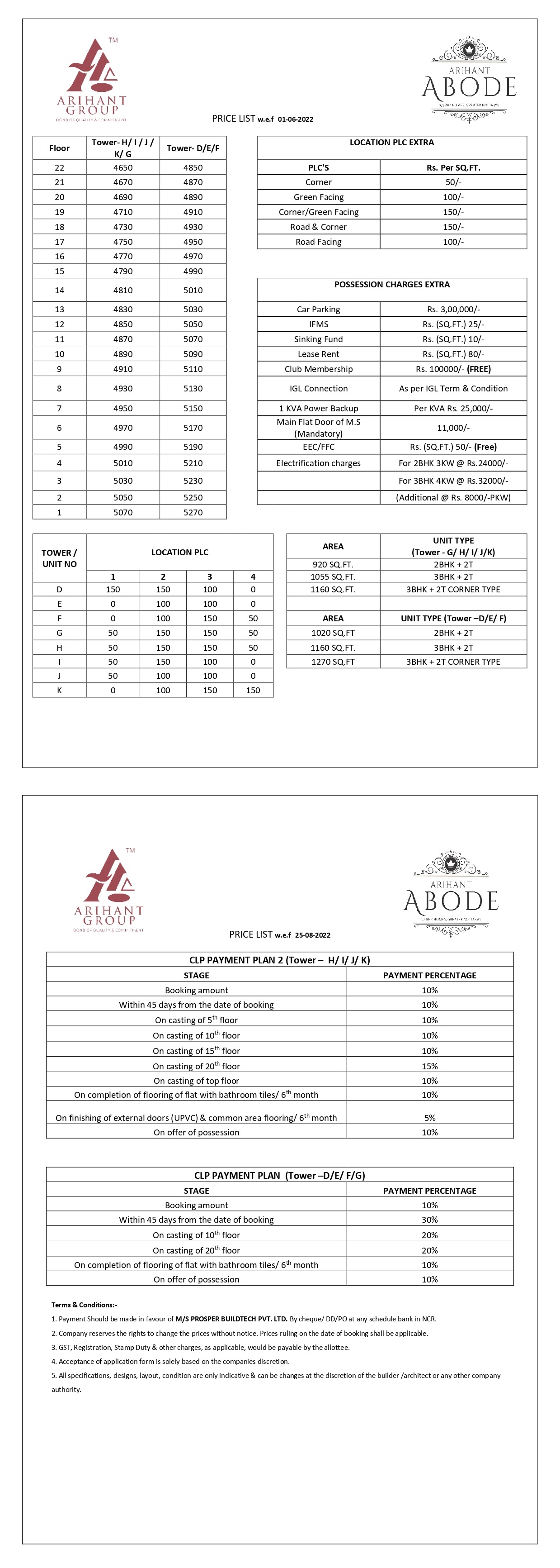 Arihant Abode Price List